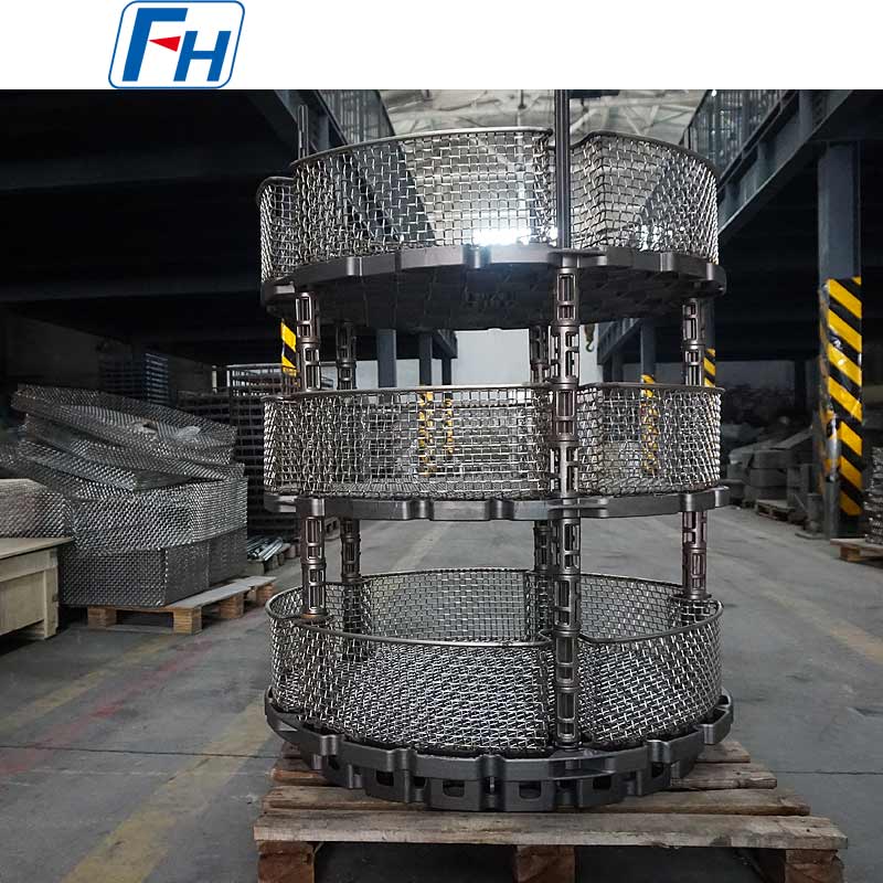 Appareils de traitement thermique HR9 de levage à froid pour fours à cloche | FH®